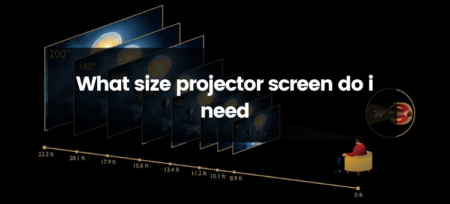 What Size Projector Screen Do I Need?