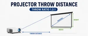 How To Calculate Projector Through Distance